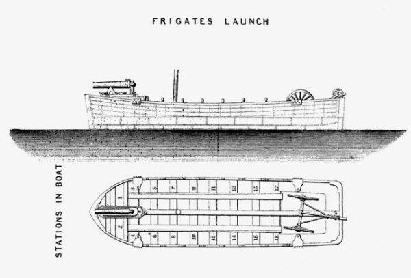Vintage line engraving of a navy gunboat, titled Frigates Launch, showing profile and top view with markings of the stations in the boat.