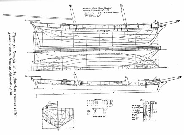 Mechanical drawing: Draught of American Revenue Cutter ‘James Madison’ from an Admiralty plan.