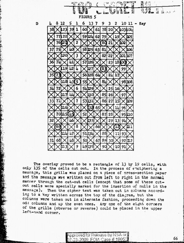 Photo of cryptography explanation document displaying a grid of numbers followed by an explanation.
